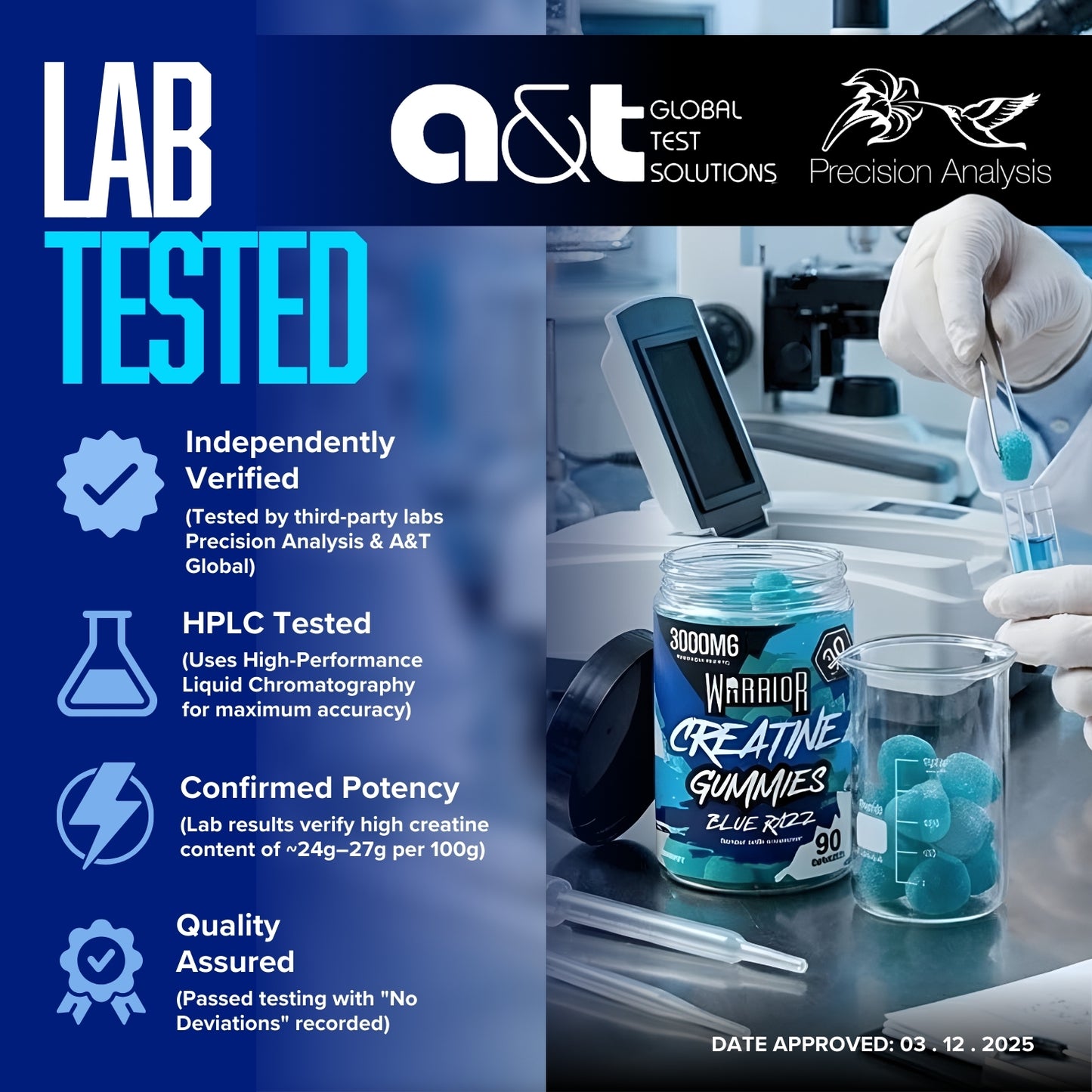 Warrior Creatine Monohydrate Gummies | 90 Gummies | 300mg