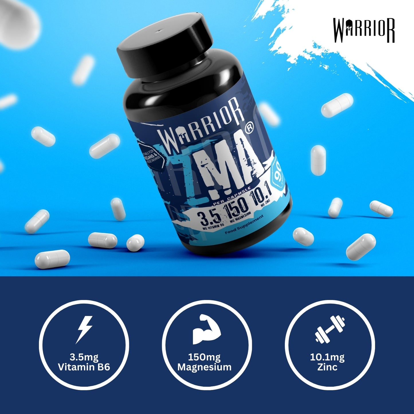 Daily Wellness Bundle